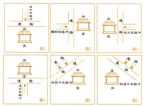 沖煞化解 美髮業五行